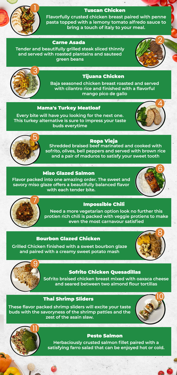 15 Mix & Match Plan
