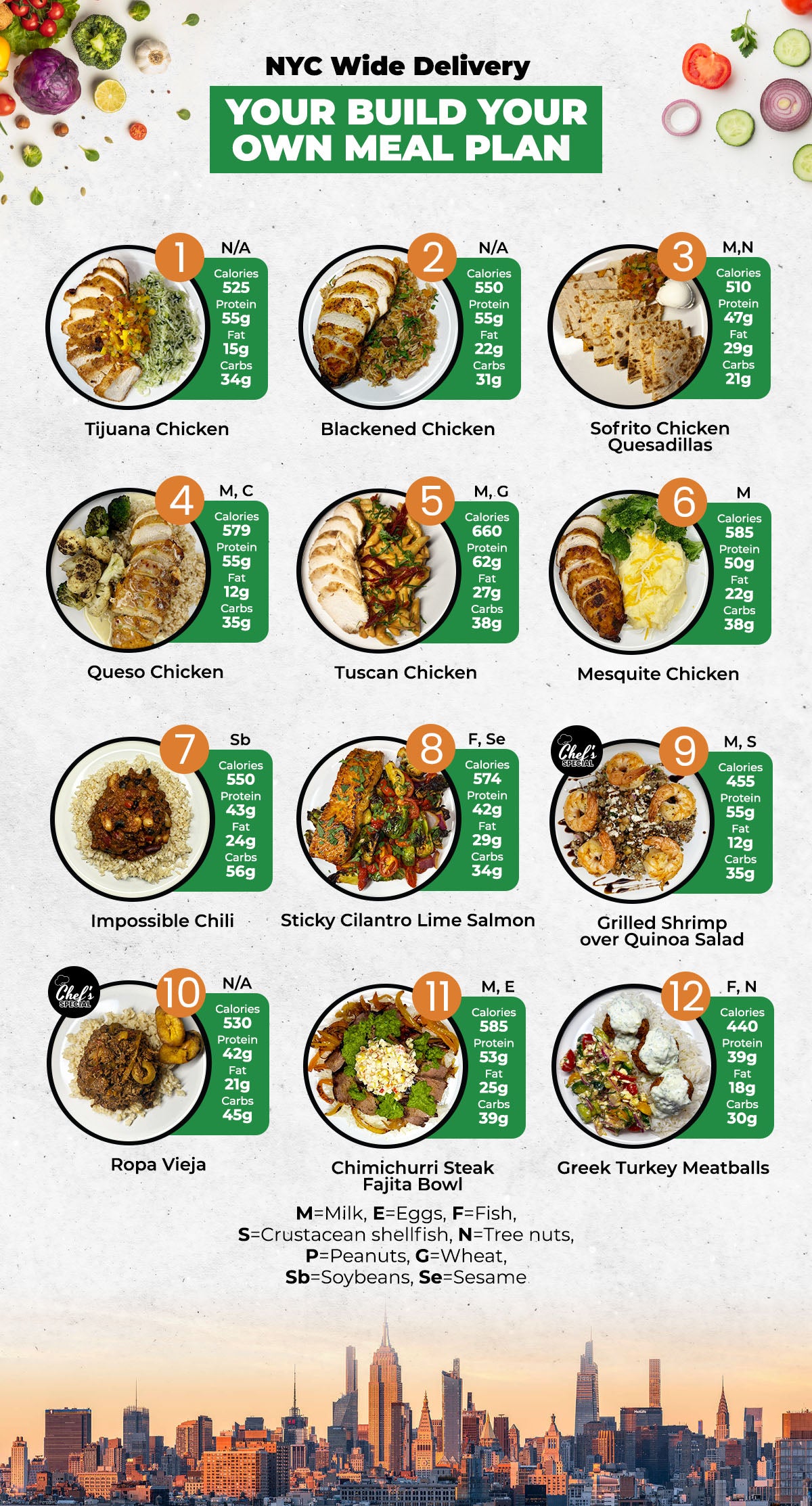 5 Mix & Match Plan